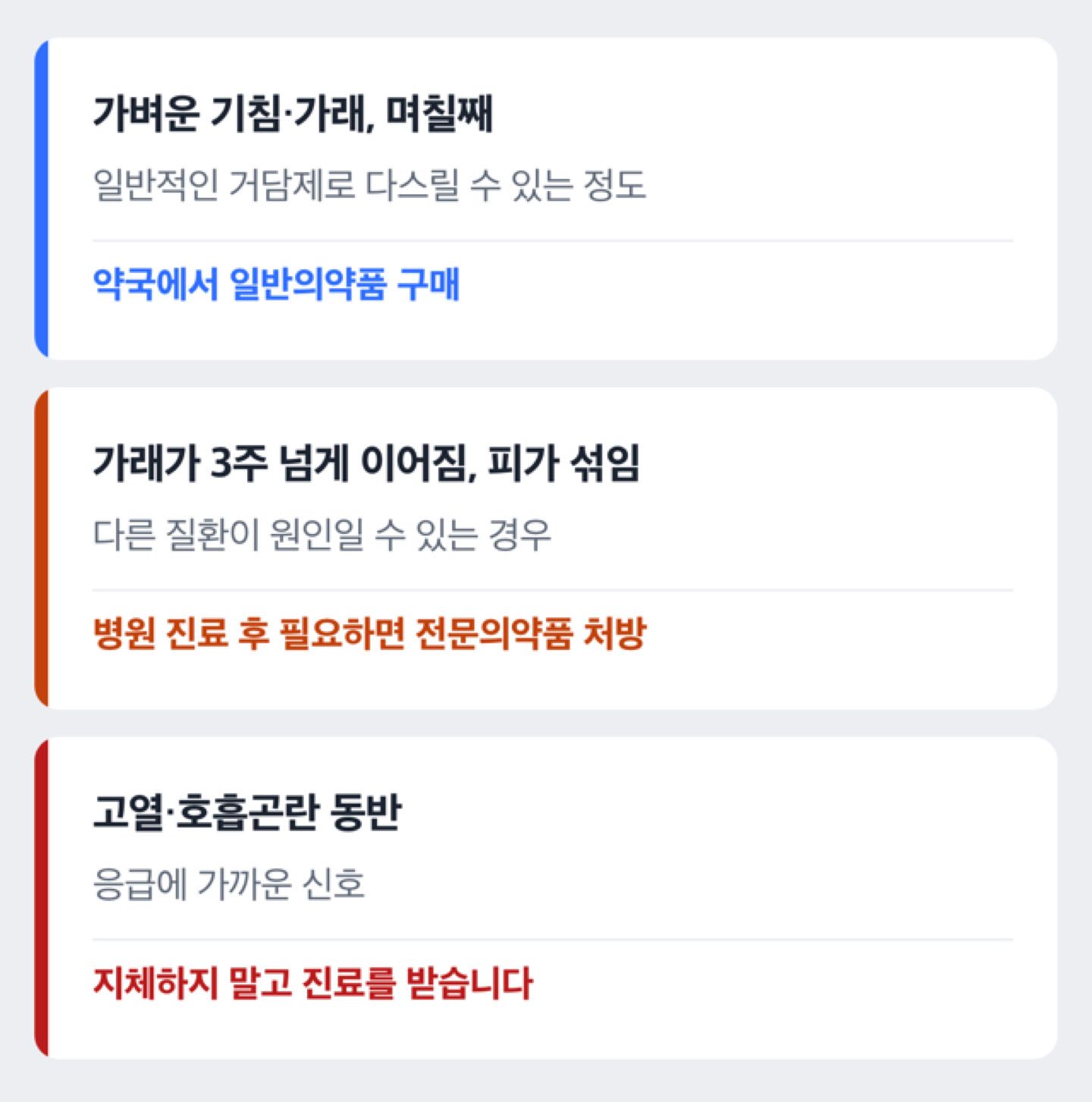 일반의약품과 전문의약품 거담제 구매 경로를 비교한 도해