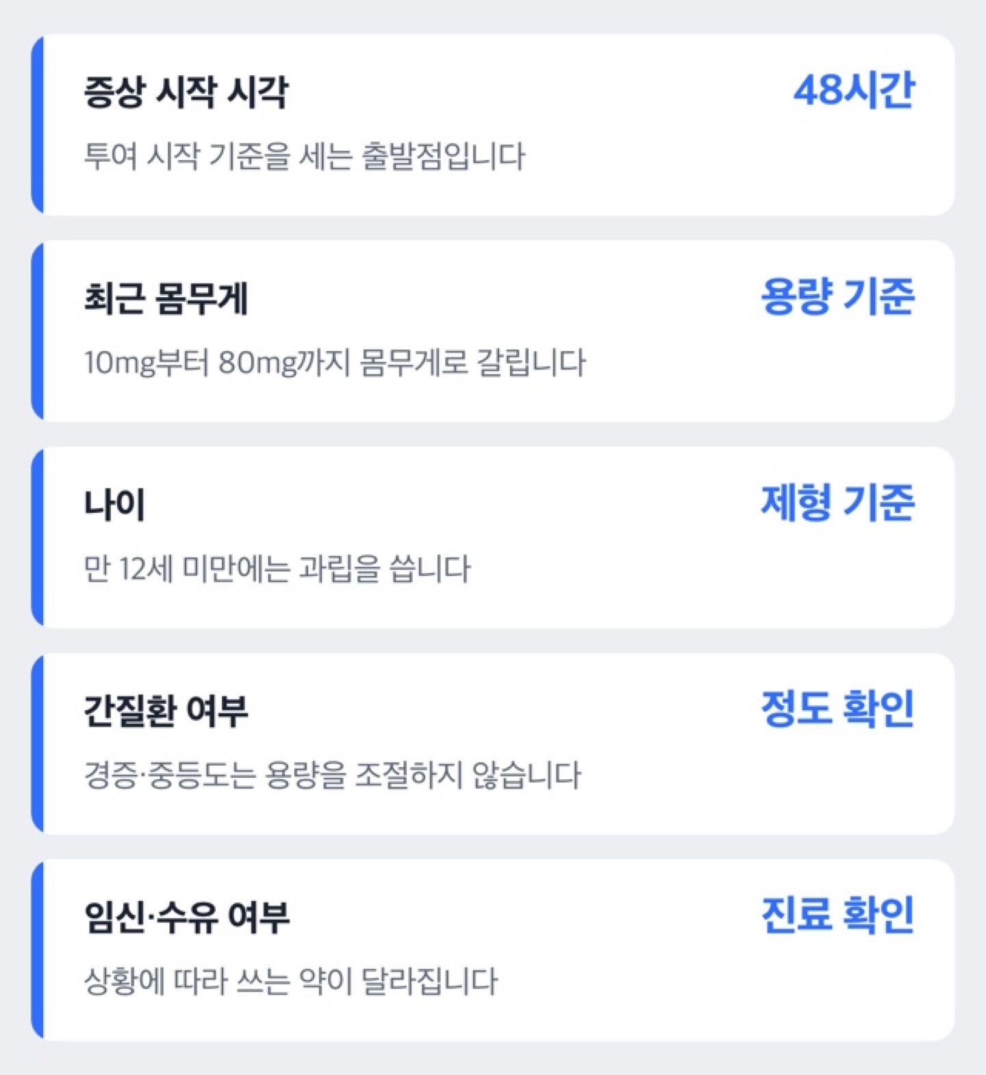 발록사비르 복용 전 진료에서 확인하는 항목을 정리한 도해