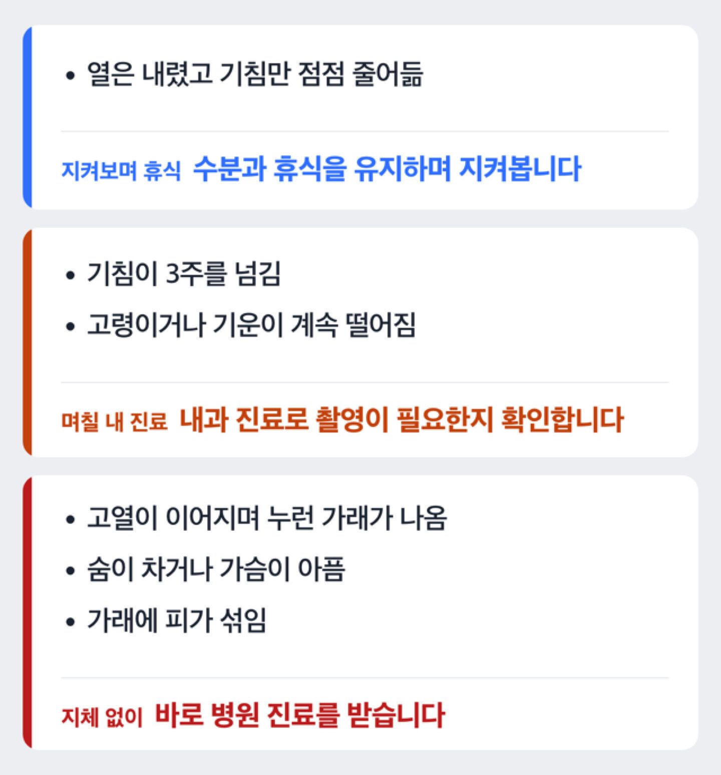 독감 뒤 남은 기침에서 지켜볼 경우와 폐렴을 의심해 진료가 필요한 경우를 가르는 판단 도해