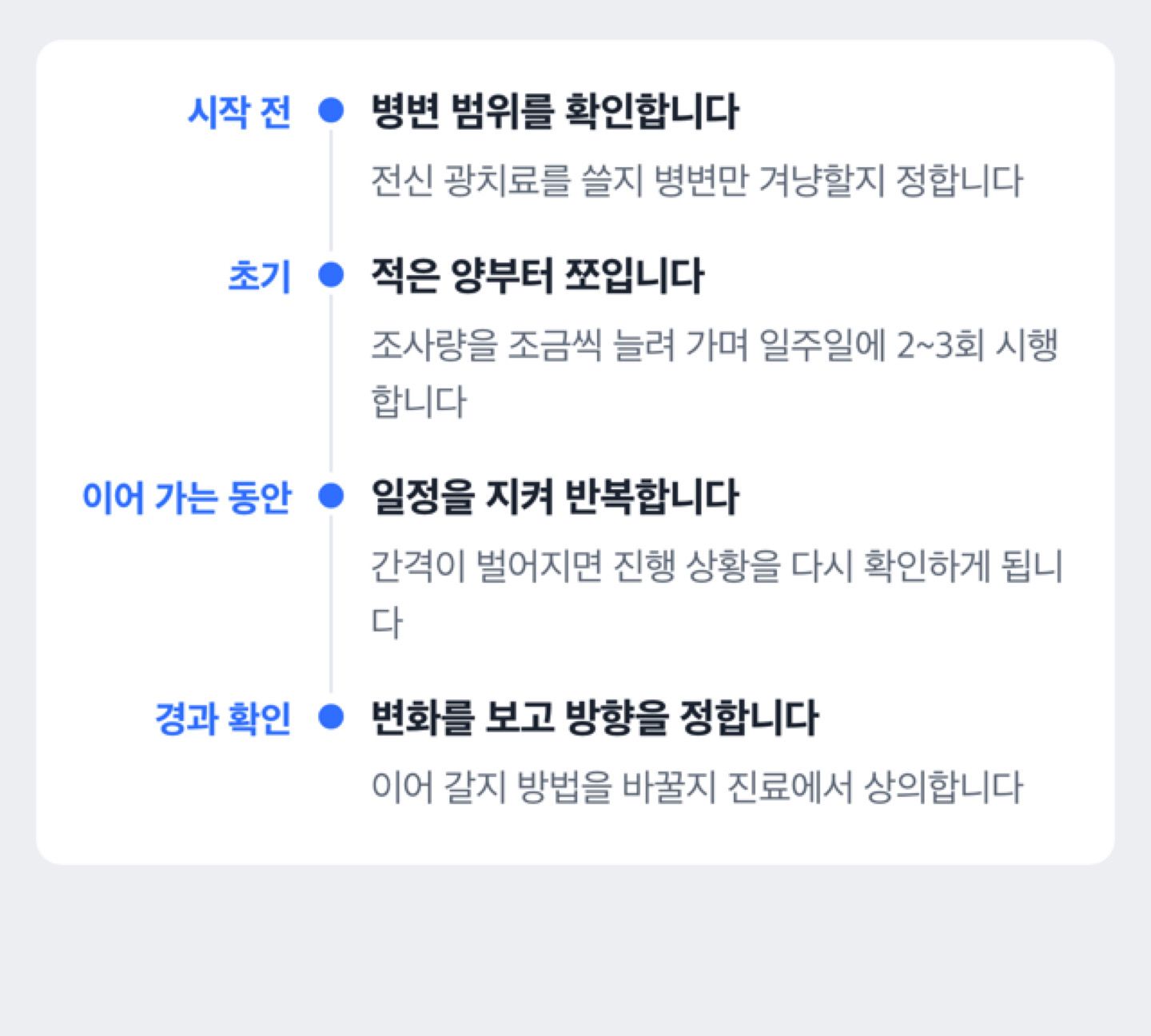 백반증 광선치료를 주 2~3회 이어 가는 흐름을 보여주는 도해