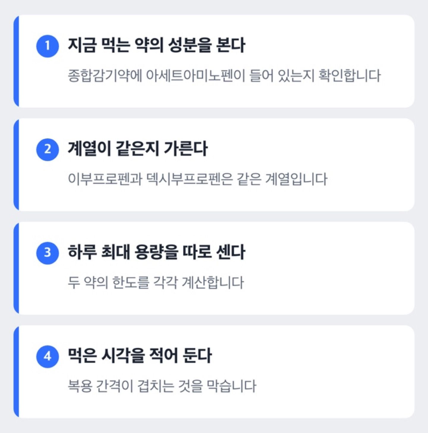 해열제를 겹쳐 쓸 때 확인할 순서를 단계로 보여 주는 도해