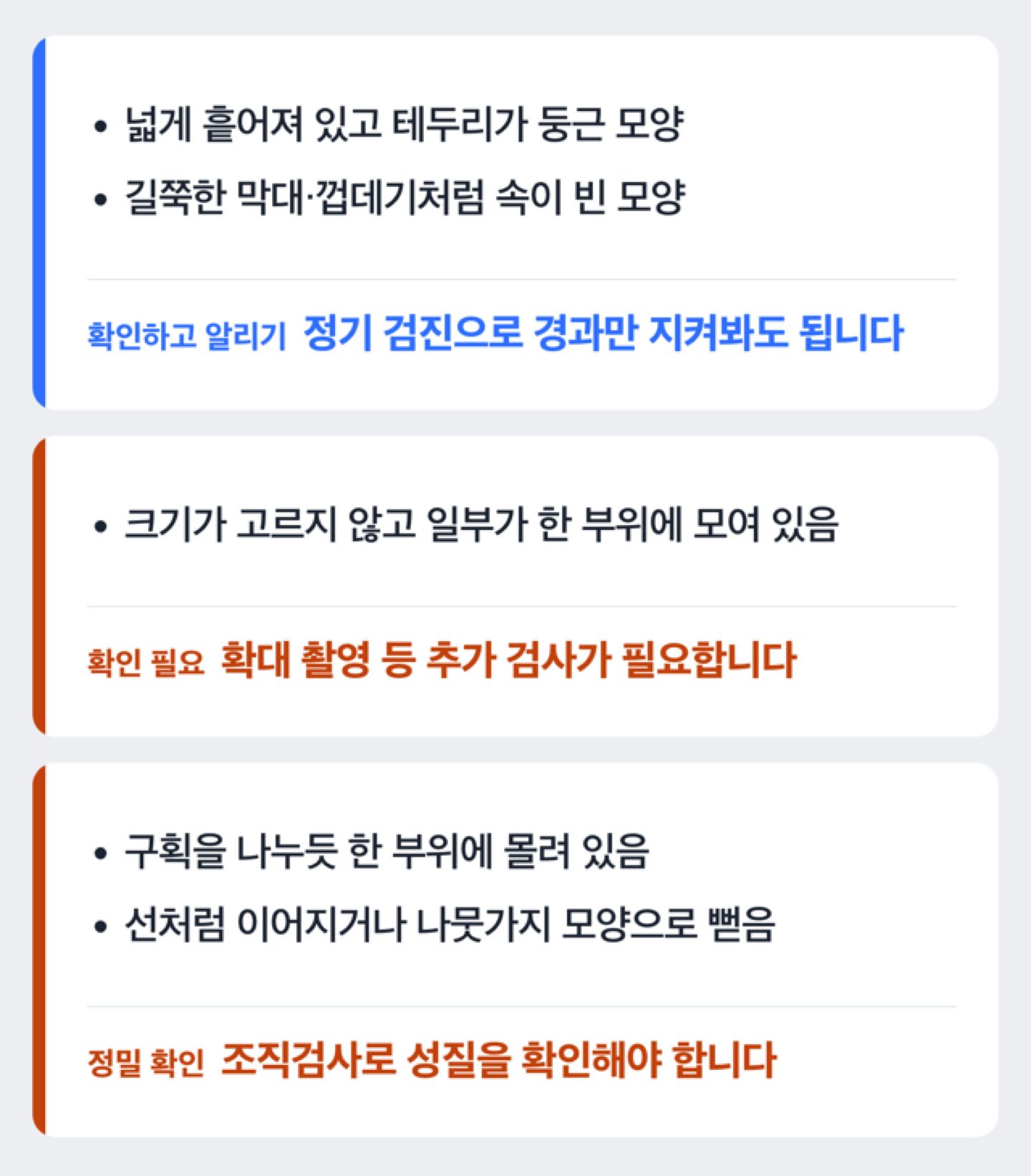 유방 미세석회화 모양과 분포에 따라 양성 가능성, 애매한 소견, 의심 소견으로 나뉘는 기준을 보여주는 도해
