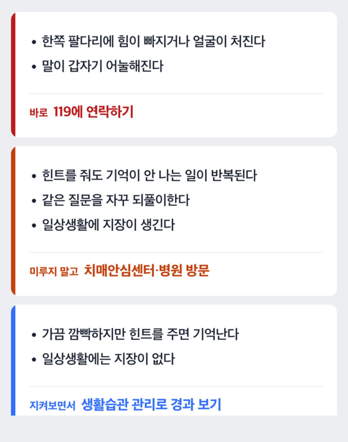 기억력저하 자가 체크 항목에 따라 병원 방문 여부를 판단하는 흐름도