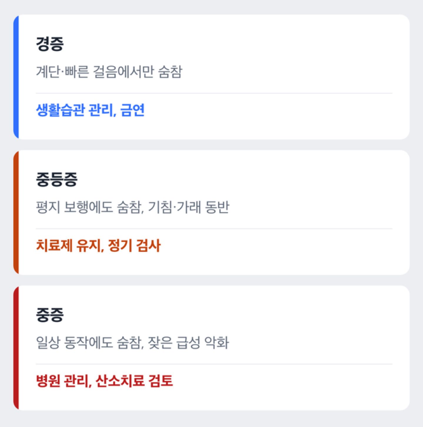 단계별로 어떤 변화가 나타나나요