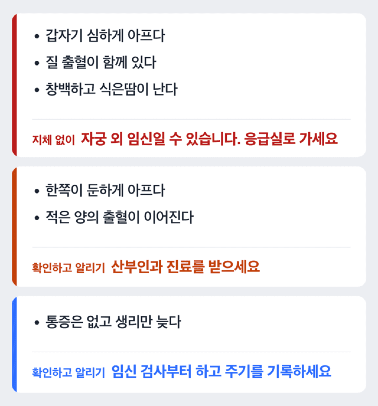 생리가 늦어진 기간에 따라 지켜볼지 진료를 받을지 가르는 도해