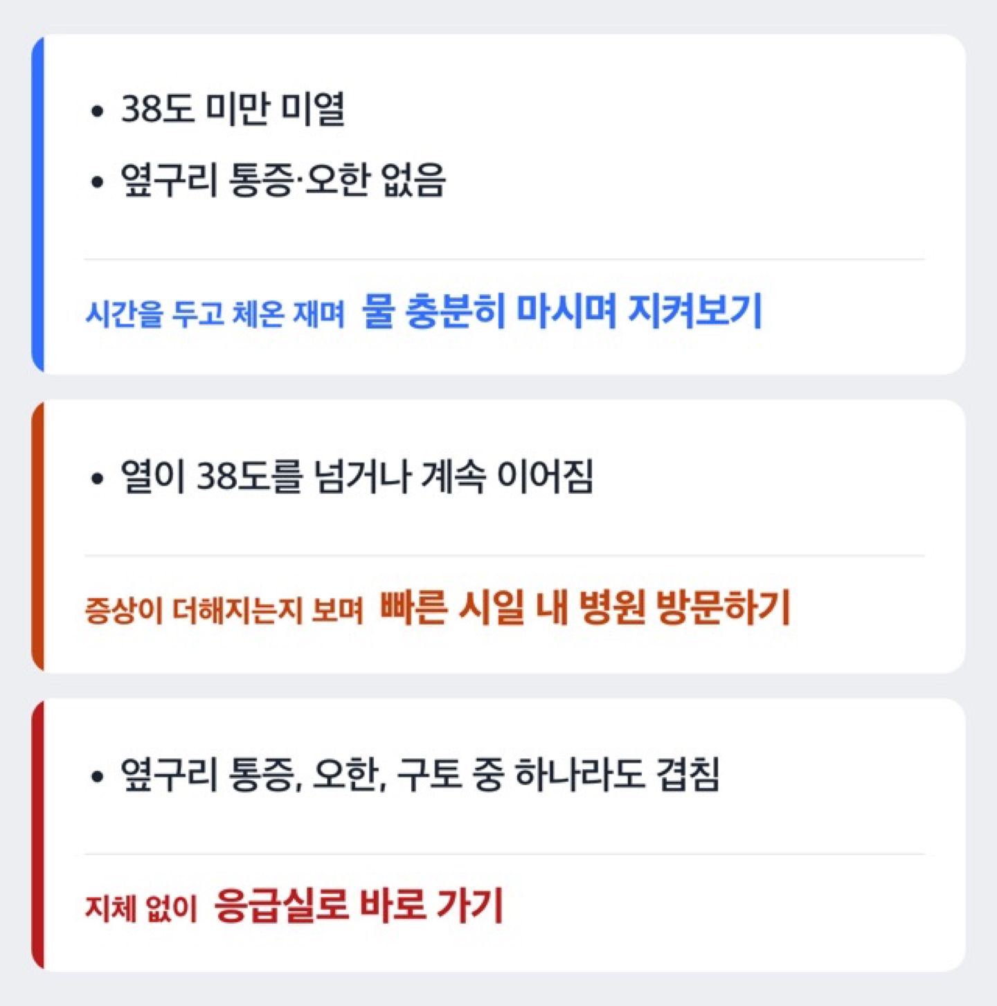 요로감염 발열 시 집에서 지켜봐도 되는 경우와 응급실 방문이 필요한 경우를 나누어 보여주는 도해