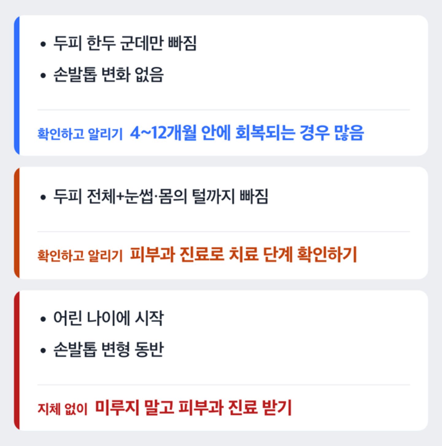 국소형 원형탈모와 전신탈모증의 회복 가능성을 비교하는 도해