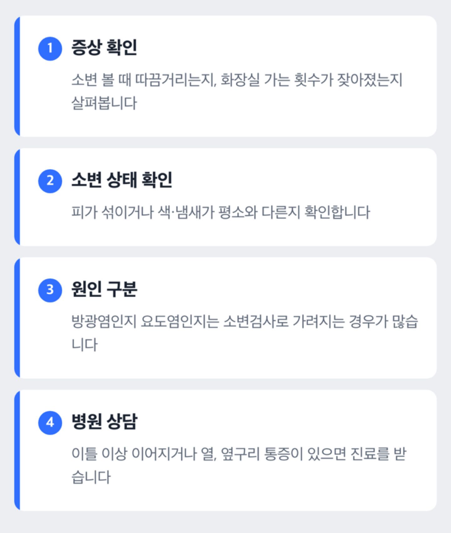 오줌소태 증상 확인 순서 도해