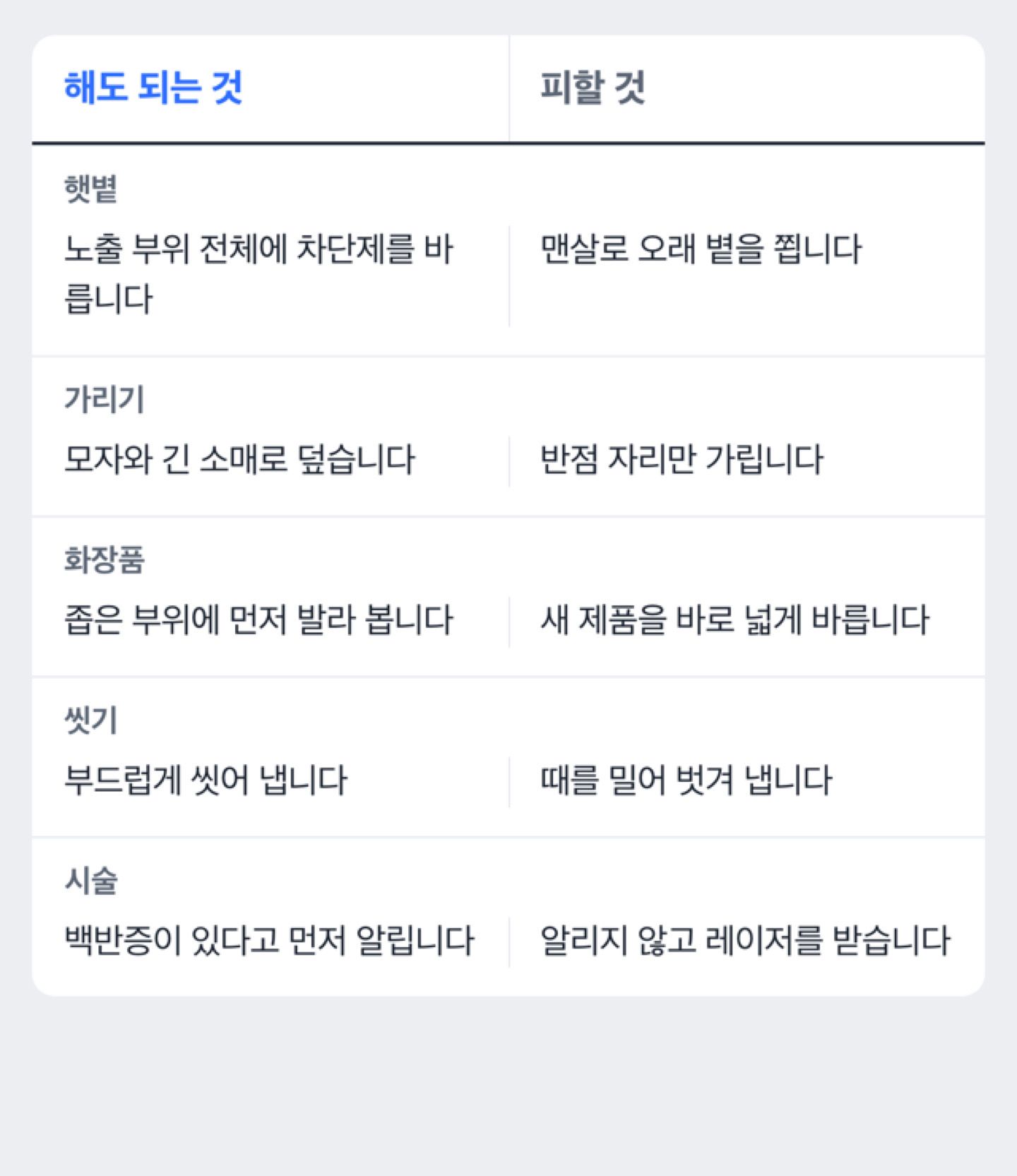 백반증 자가관리에서 해도 되는 것과 피할 것을 나눠 정리한 도해