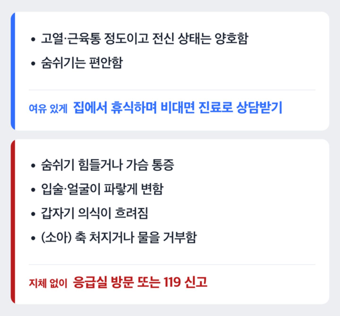 신종플루 의심 증상이 있을 때 자가관리와 응급실 방문을 가르는 갈림 기준을 보여주는 도해