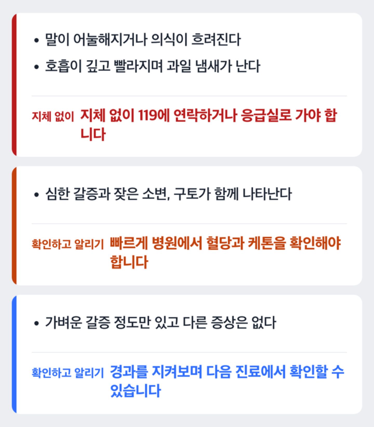 케톤산증 의심 증상별 응급실·병원·경과관찰 판단 흐름도