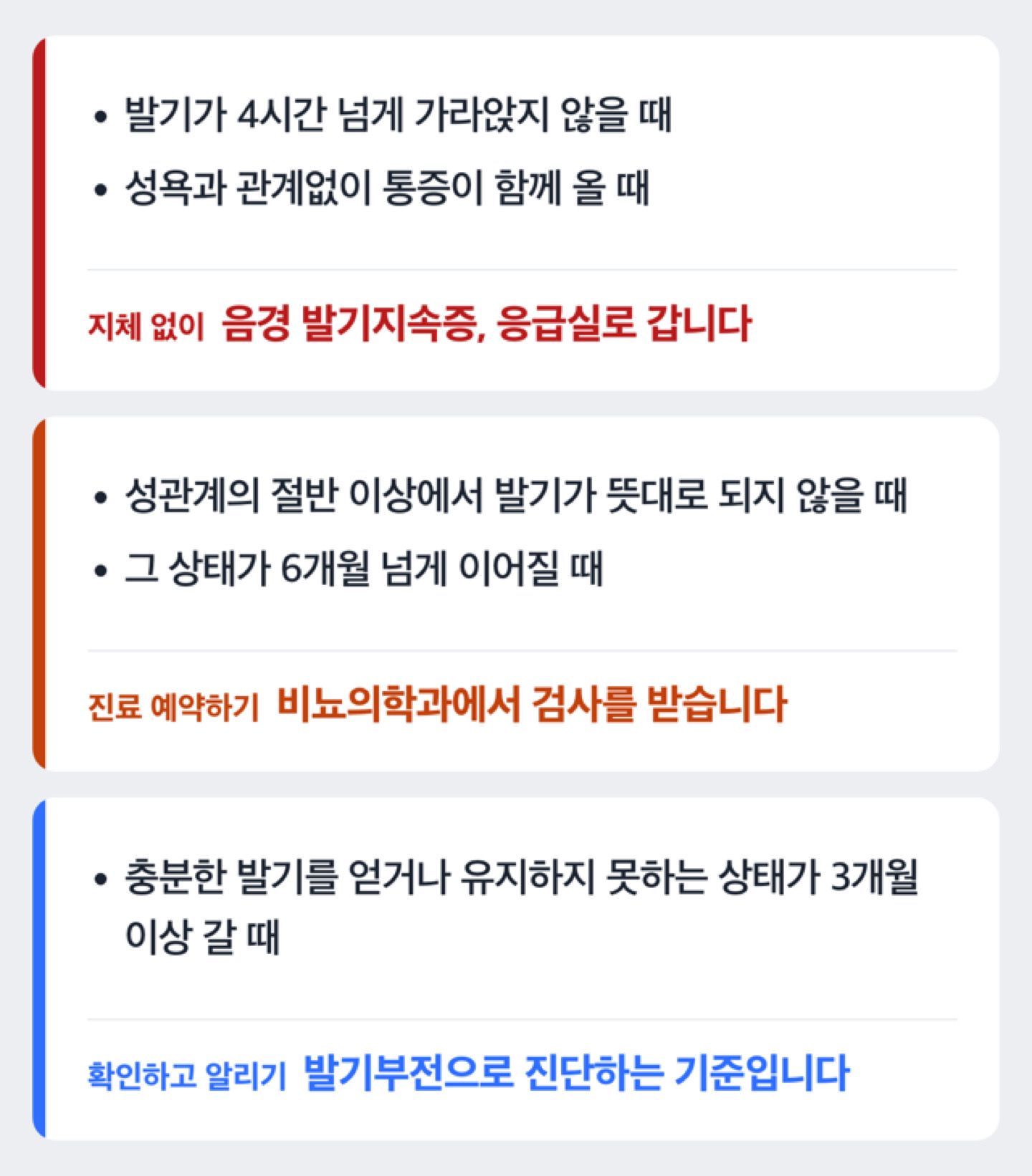 성기능장애에서 진료를 받아야 하는 시점을 4시간 이상 지속발기는 응급실, 6개월 이상 반복은 검사, 3개월 이상 발기 유지 불가는 발기부전 진단으로 나누어 보여주는 도해