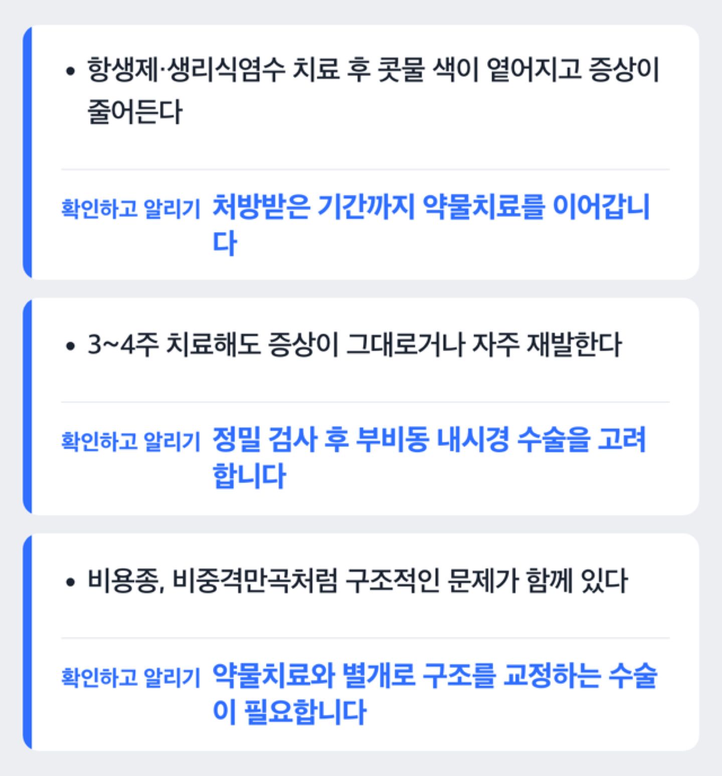 약물치료 반응에 따라 달라지는 축농증 치료 흐름 도해