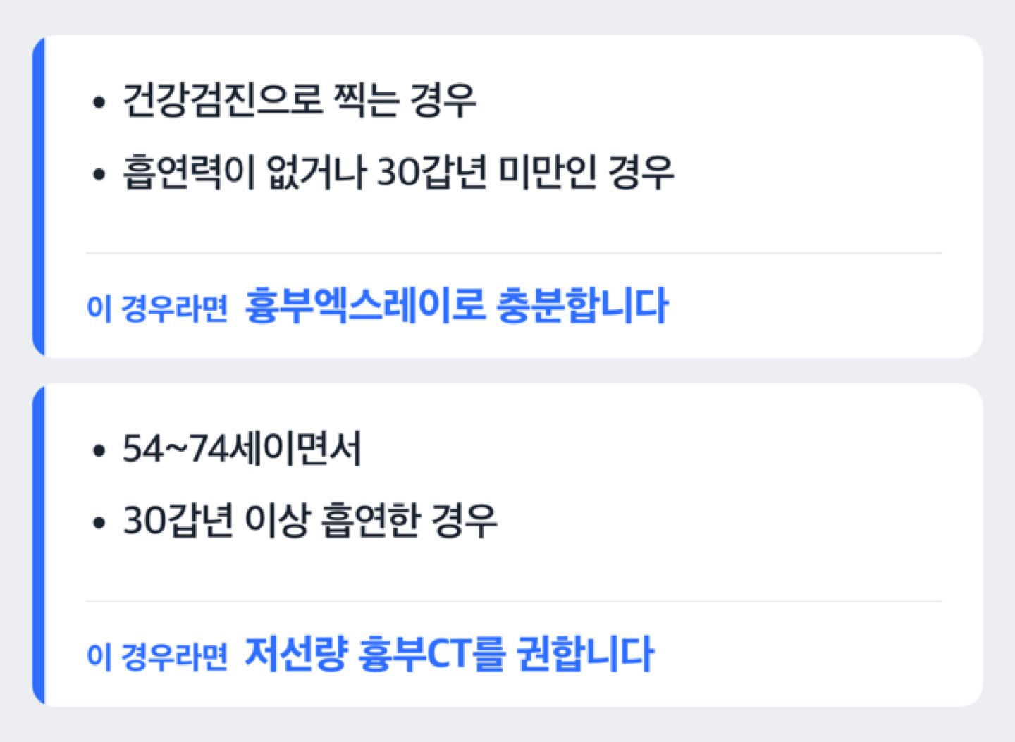 흉부엑스레이로 충분한 경우와 저선량 흉부CT가 필요한 경우를 가르는 판단 도해