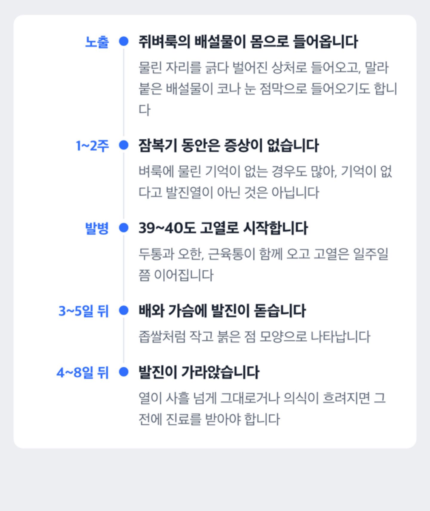 벼룩 노출부터 1~2주 잠복기, 고열 시작, 3~5일 뒤 발진, 4~8일 뒤 발진 소실까지 발진열 증상이 진행되는 순서를 보여주는 타임라인 도해