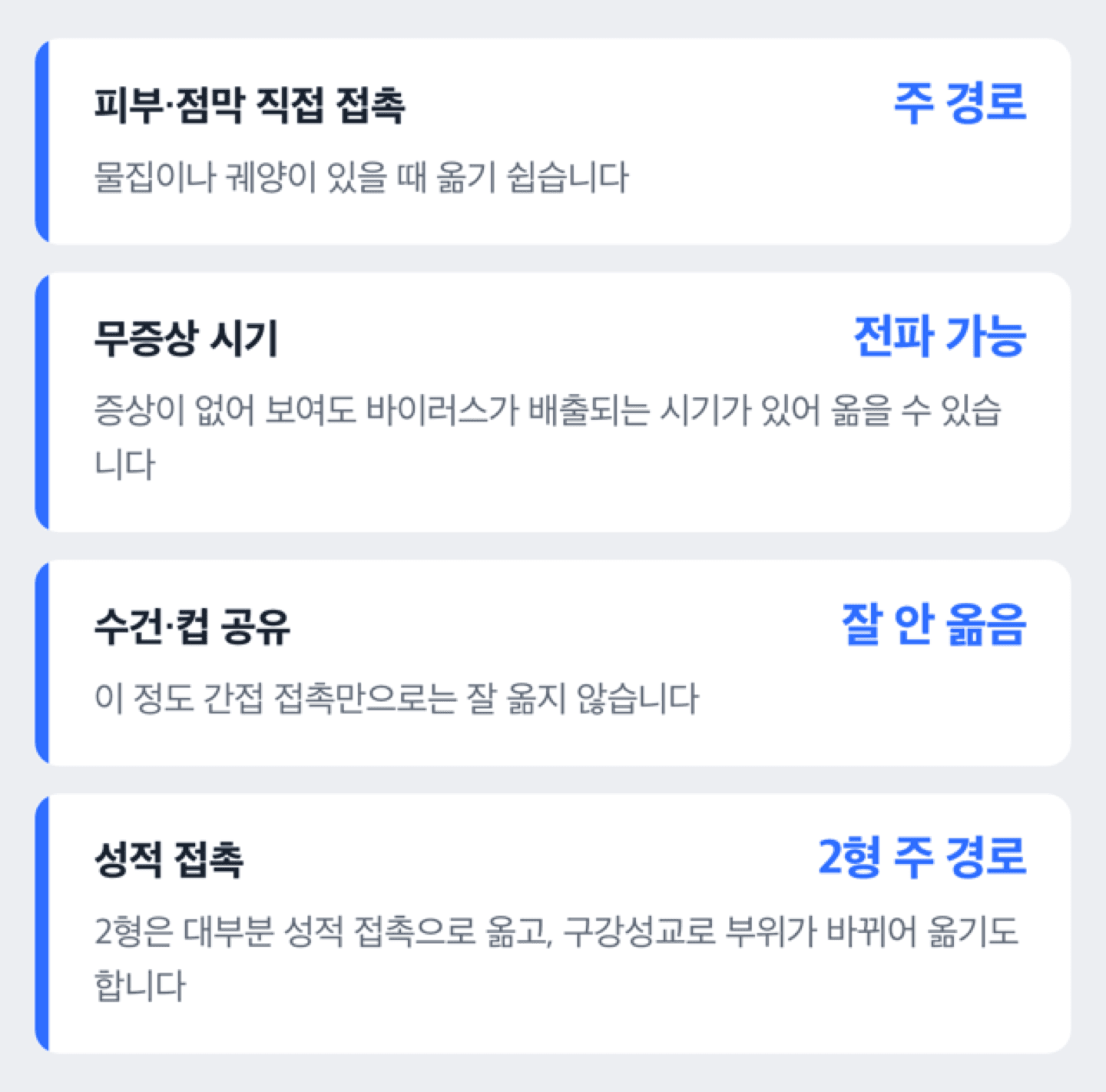 헤르페스가 피부 접촉으로 옮는 경로를 보여주는 도해