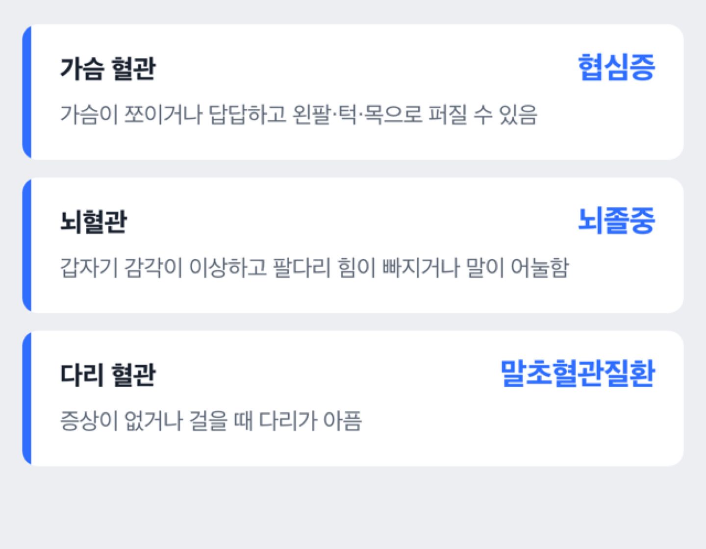 혈관 위치별 증상 도해: 가슴 혈관은 협심증, 뇌혈관은 뇌졸중, 다리 혈관은 말초혈관질환