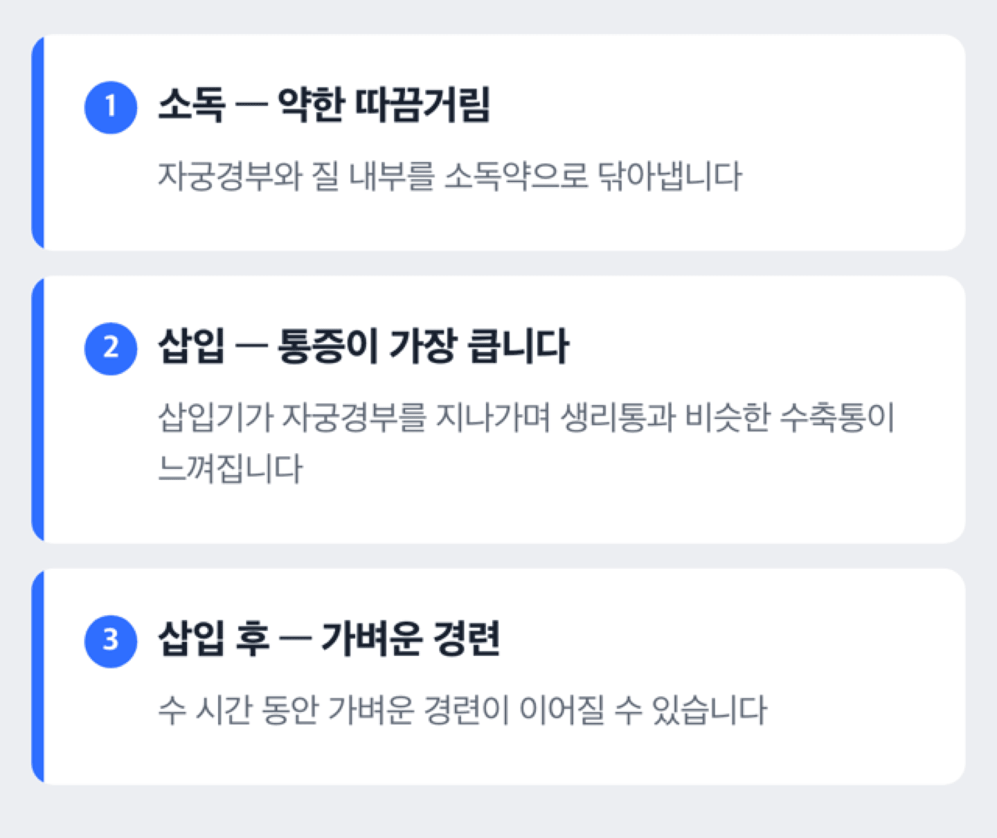 미레나 시술 단계별 통증 강도를 소독-삽입-삽입 후로 비교한 막대 그래프