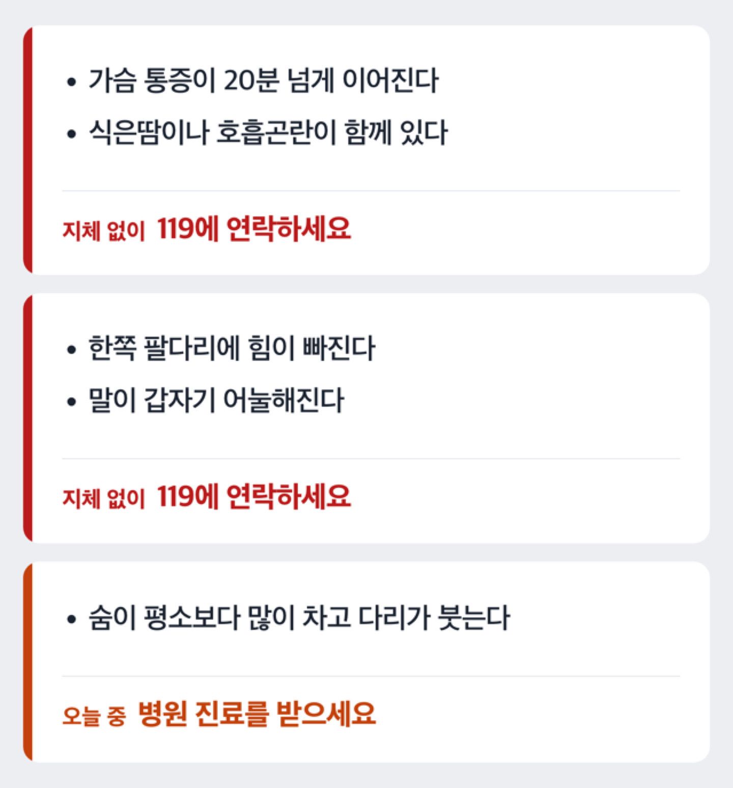 가슴 통증이 20분 이상 이어지거나 팔다리 마비·언어장애가 있으면 119에 연락하고, 호흡곤란·부종이 이어지면 병원 진료를 받으라는 판단 흐름도