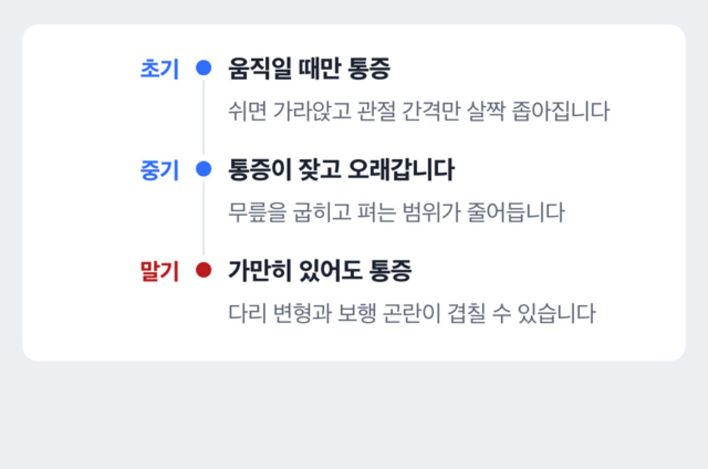 퇴행성관절염 단계별 증상 변화 타임라인