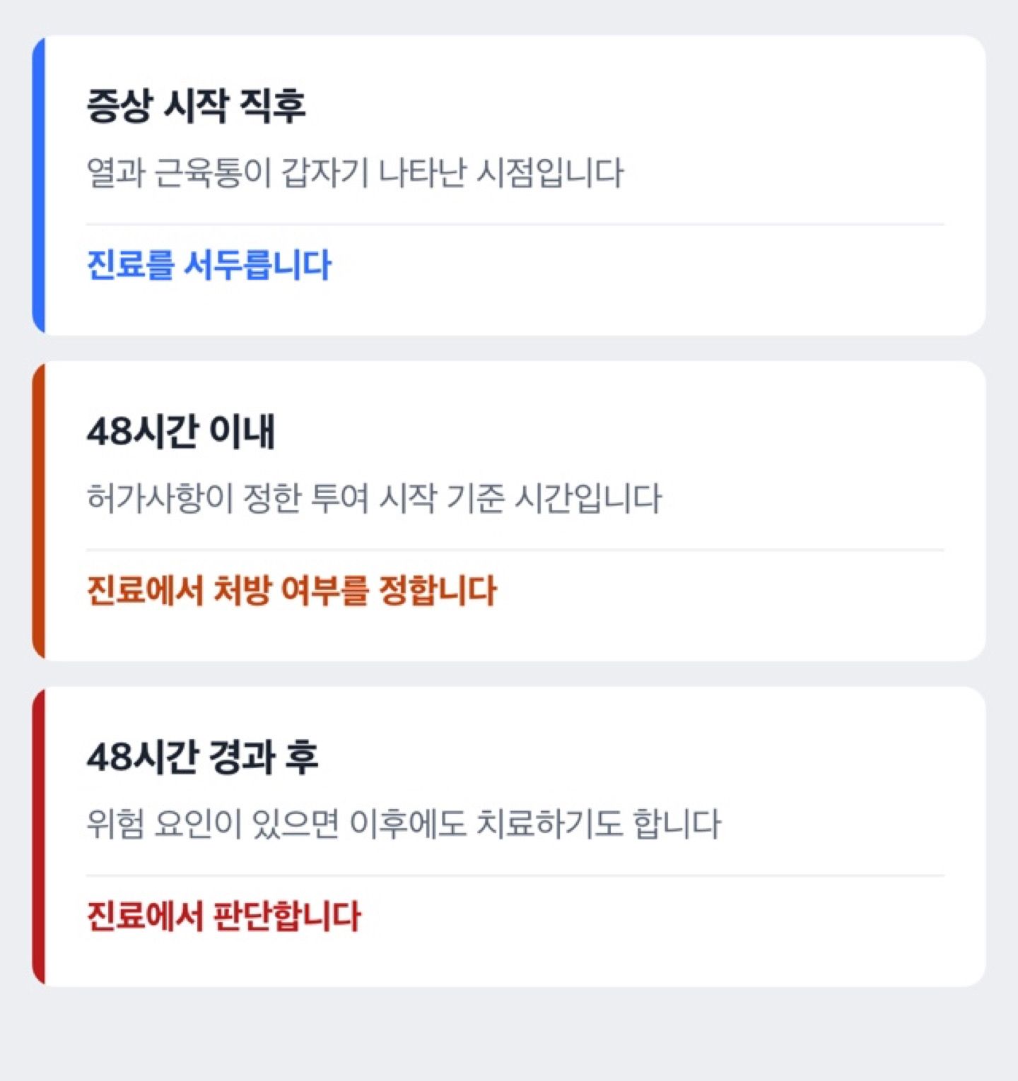 조플루자 투여 시점 기준을 단계로 보여 주는 도해
