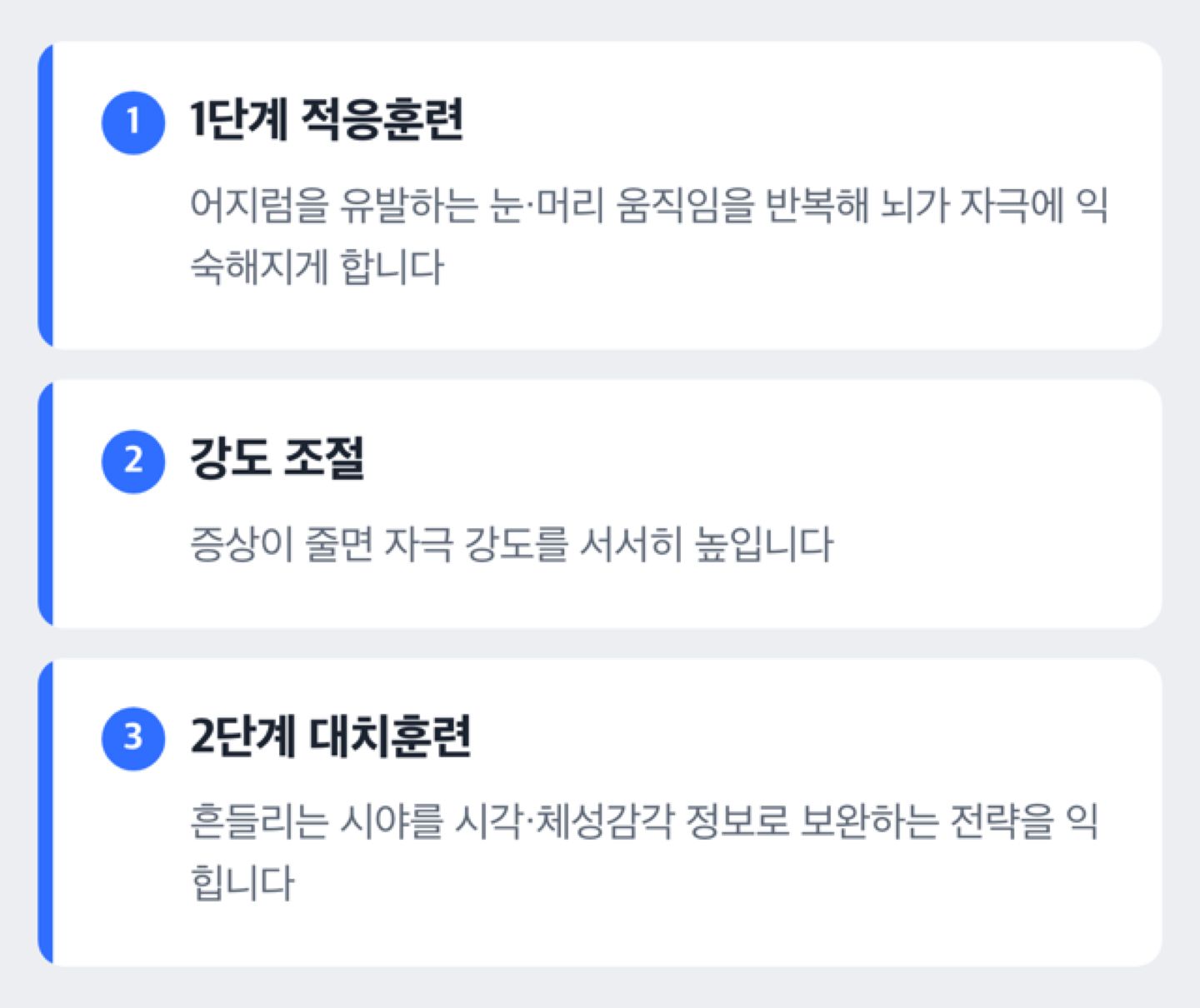 적응훈련에서 대치훈련으로 넘어가는 2단계 훈련 순서를 보여주는 도해