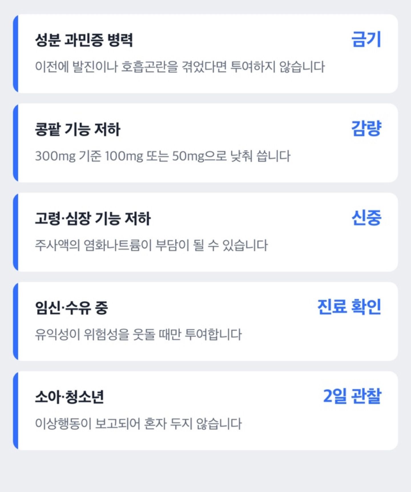 페라미비르를 맞기 전 확인하는 항목을 정리한 도해