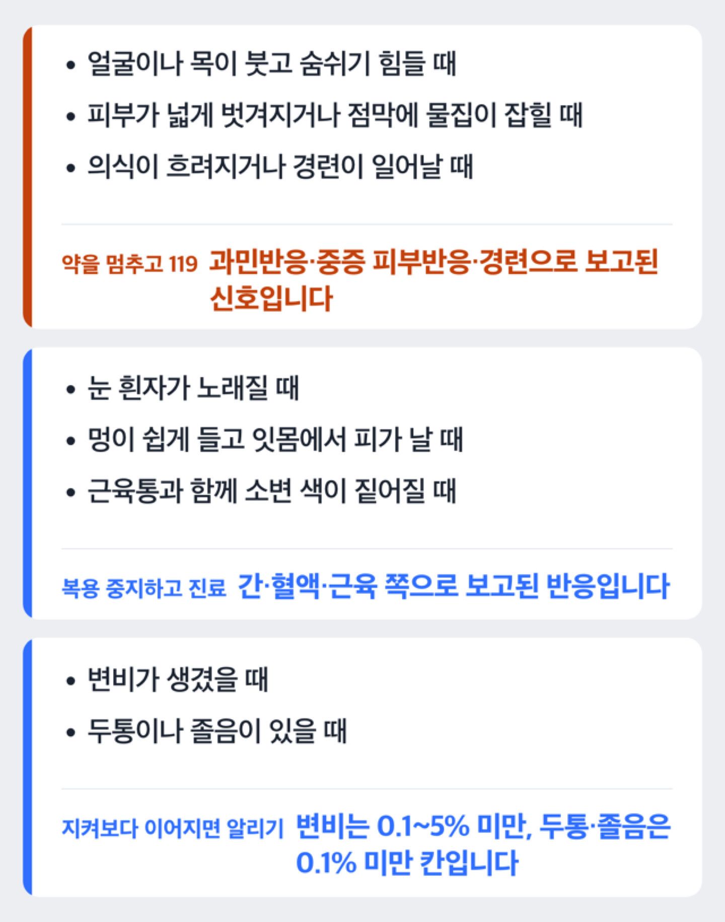 파모티딘 복용 중 나타난 반응을 바로 119, 복용 중지 후 진료, 지켜보며 알리기 세 갈래로 나눈 도해