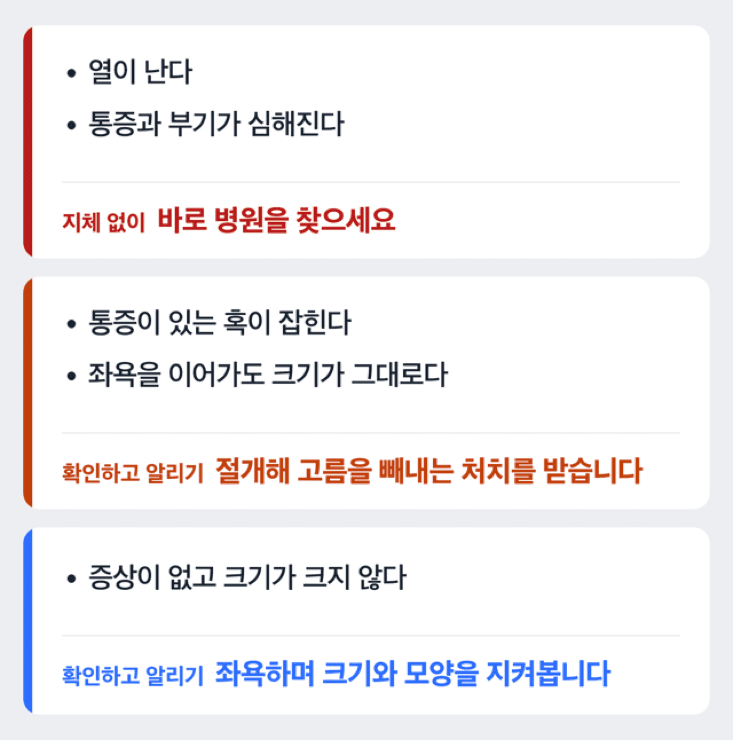 통증 유무에 따라 좌욕으로 지켜볼지 처치를 받을지 가르는 도해