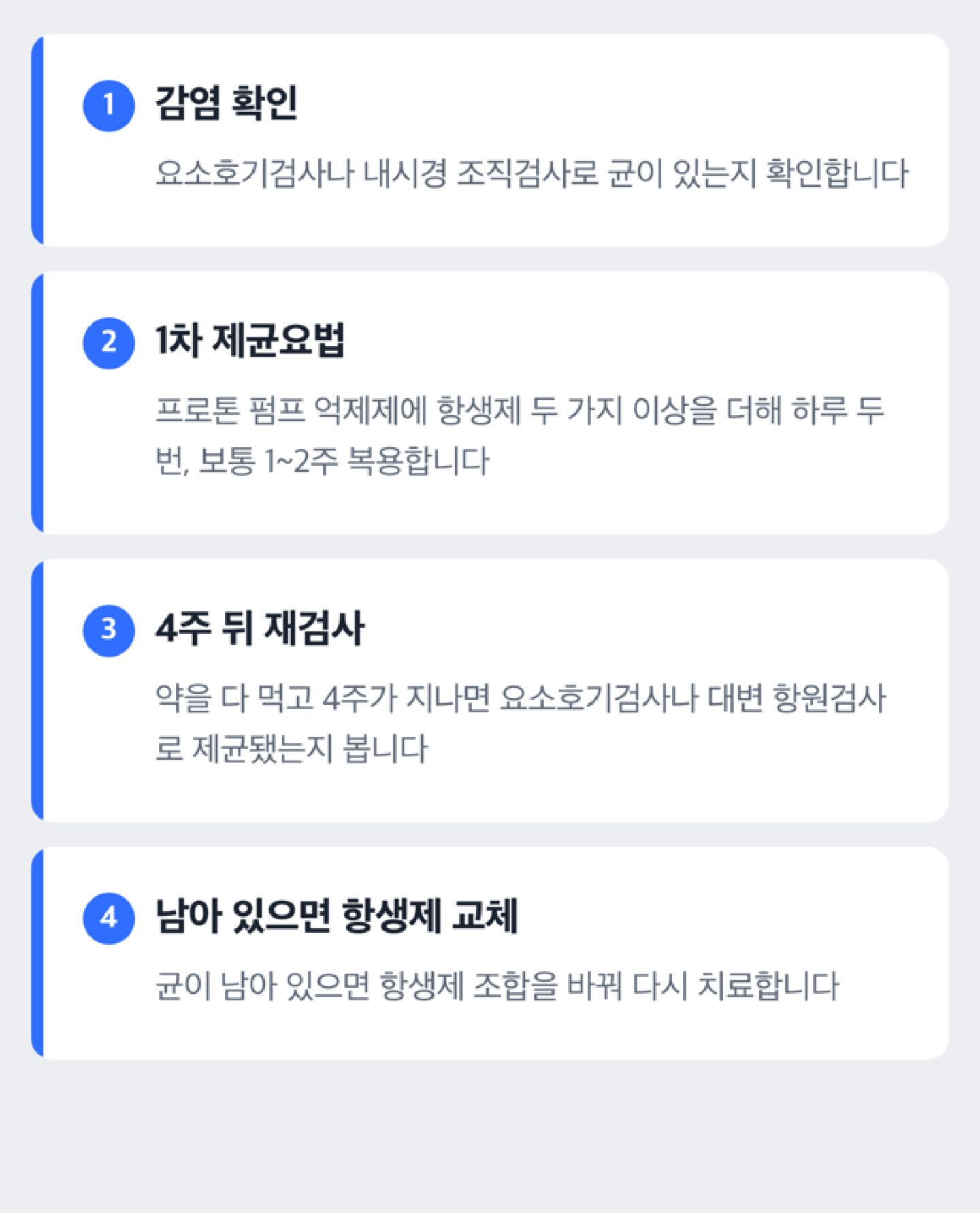 헬리코박터 제균 치료를 감염 확인, 1~2주 복용, 4주 뒤 재검사, 항생제 교체 네 단계로 보여주는 도해