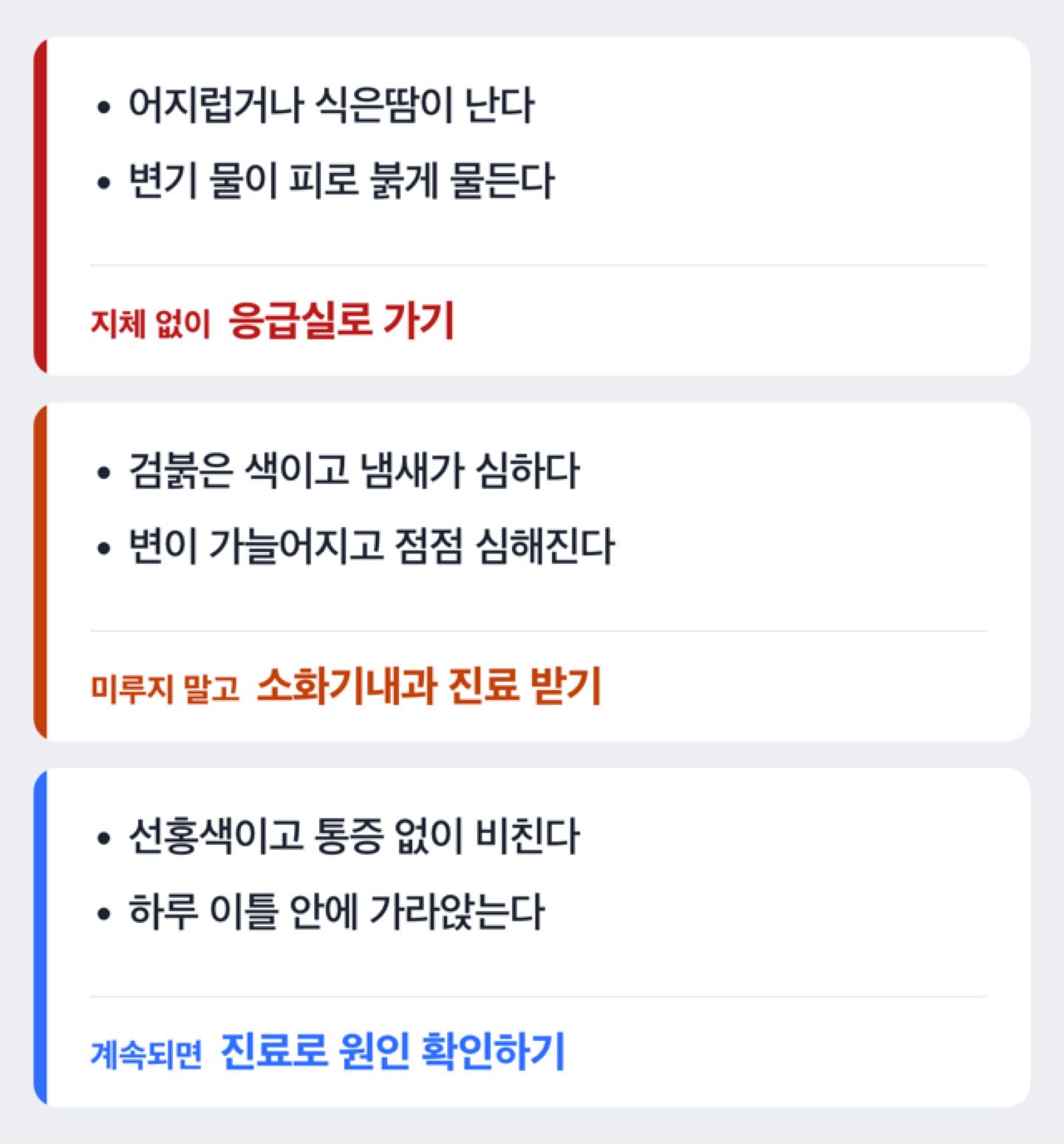 출혈 색깔과 지속 기간에 따른 병원 방문 판단 도표