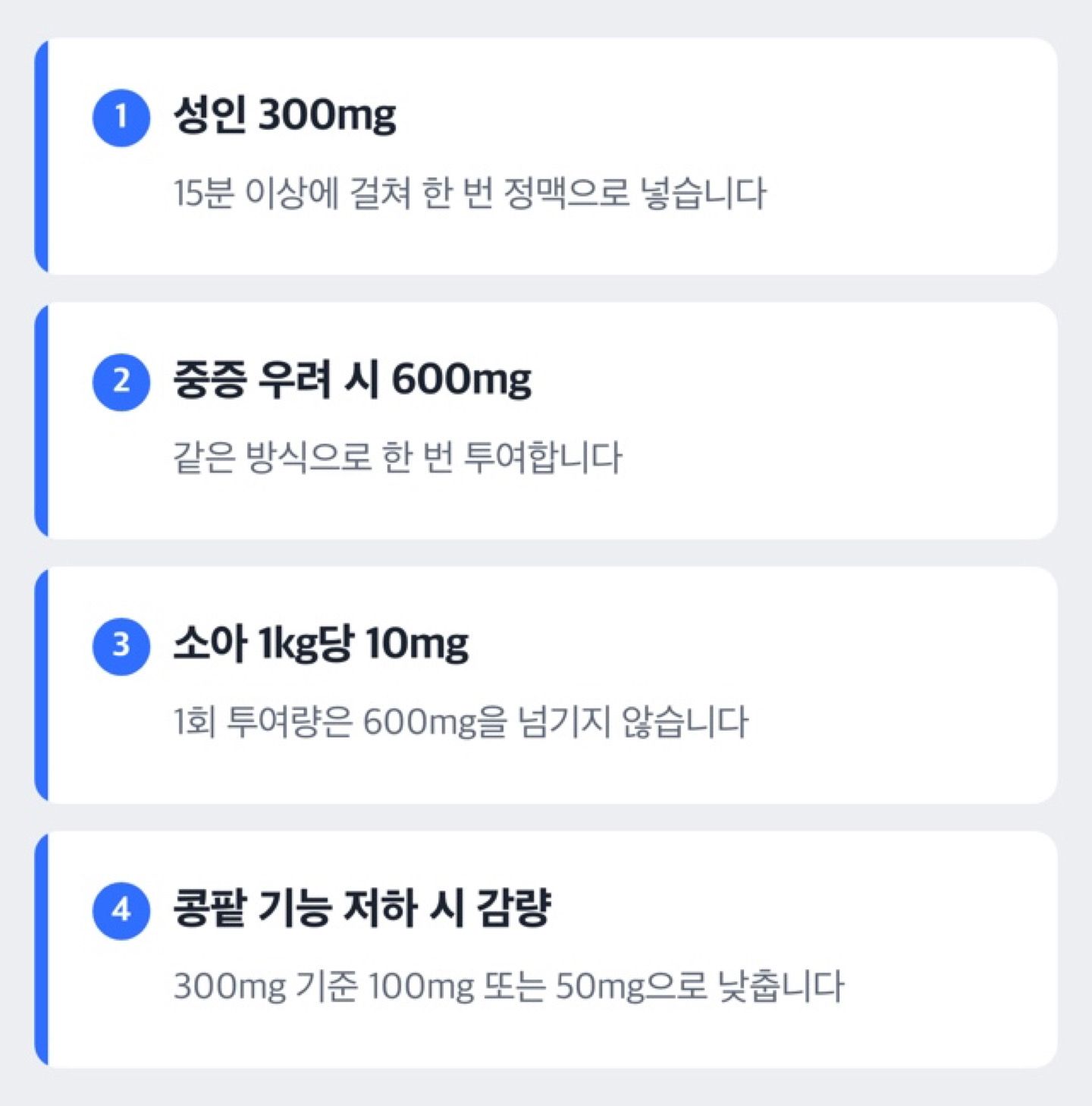 페라미플루 투여 용량과 걸리는 시간을 단계로 보여 주는 도해
