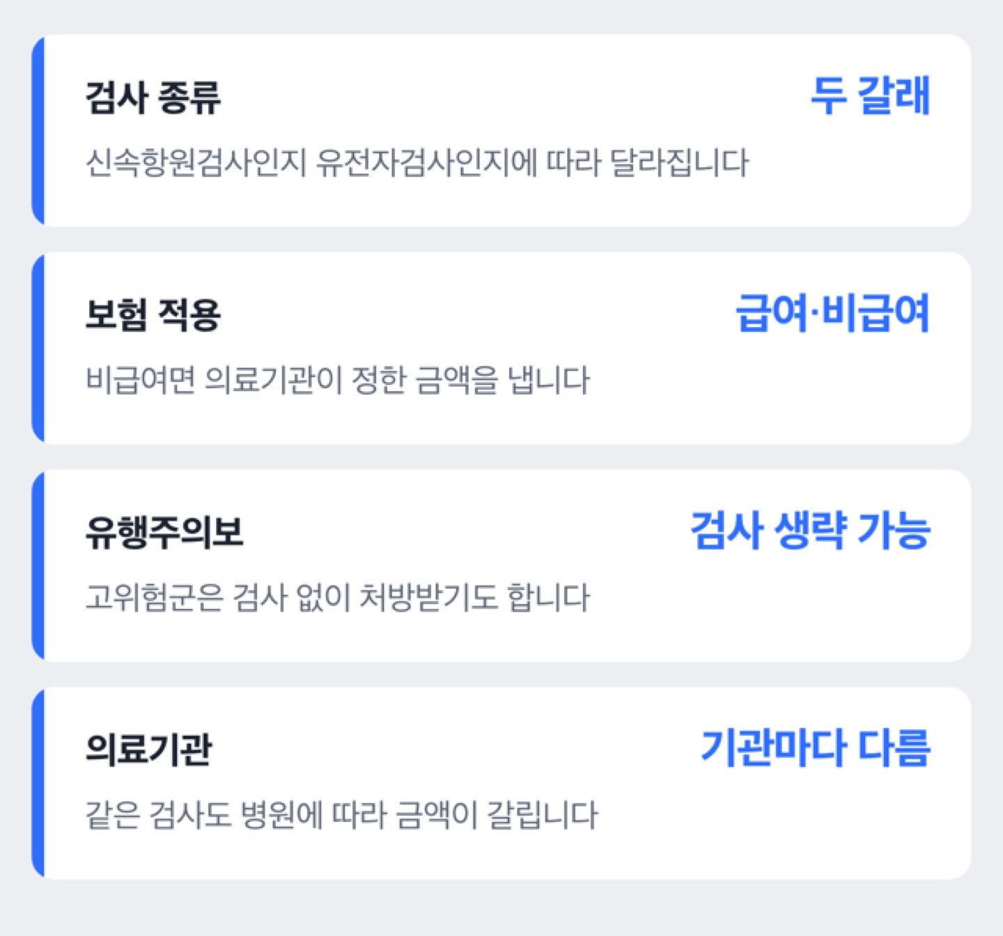 독감 검사 비용을 가르는 항목을 정리한 도해
