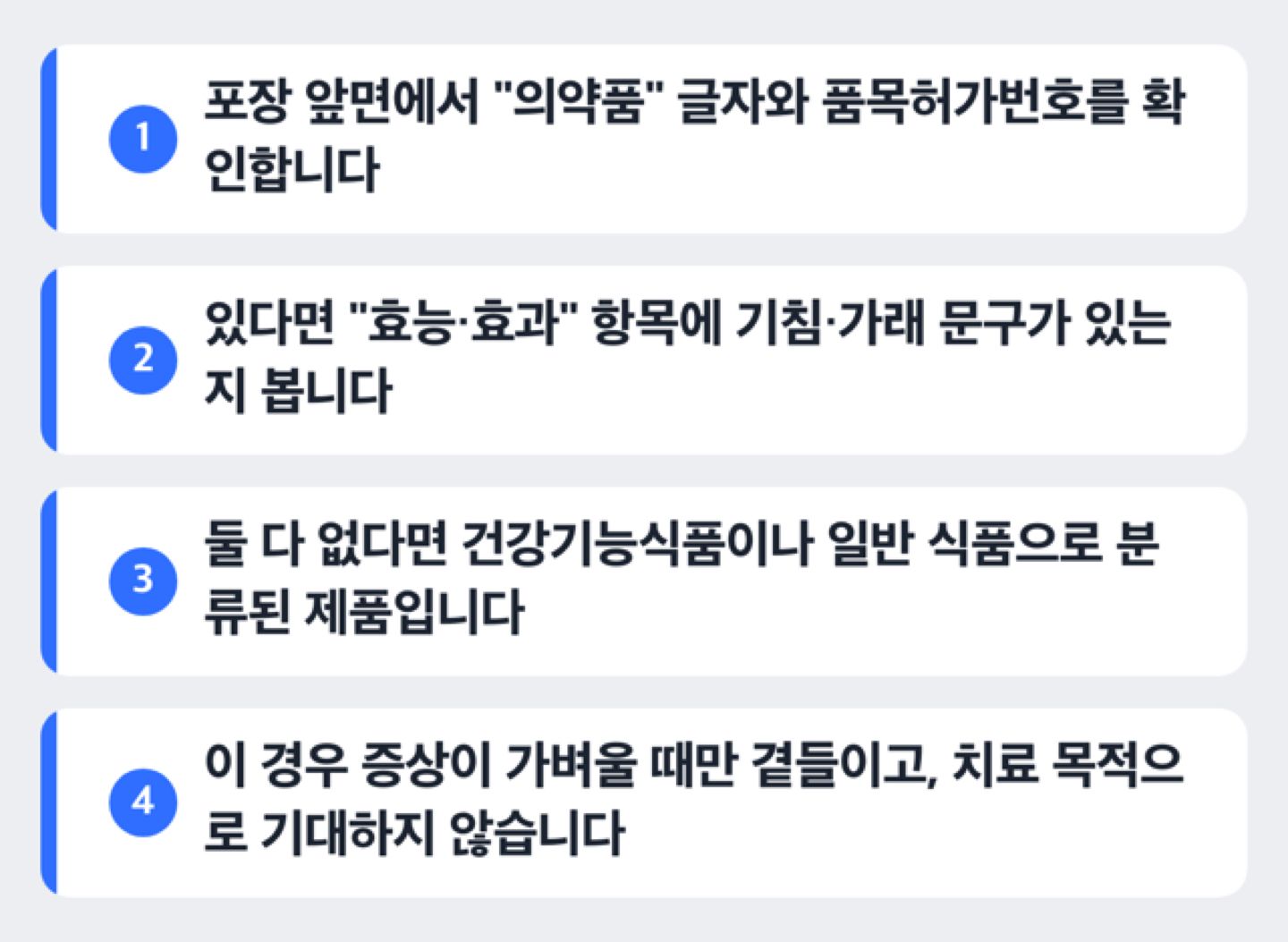 생약제제 의약품과 건강기능식품·전통차 구분 도해