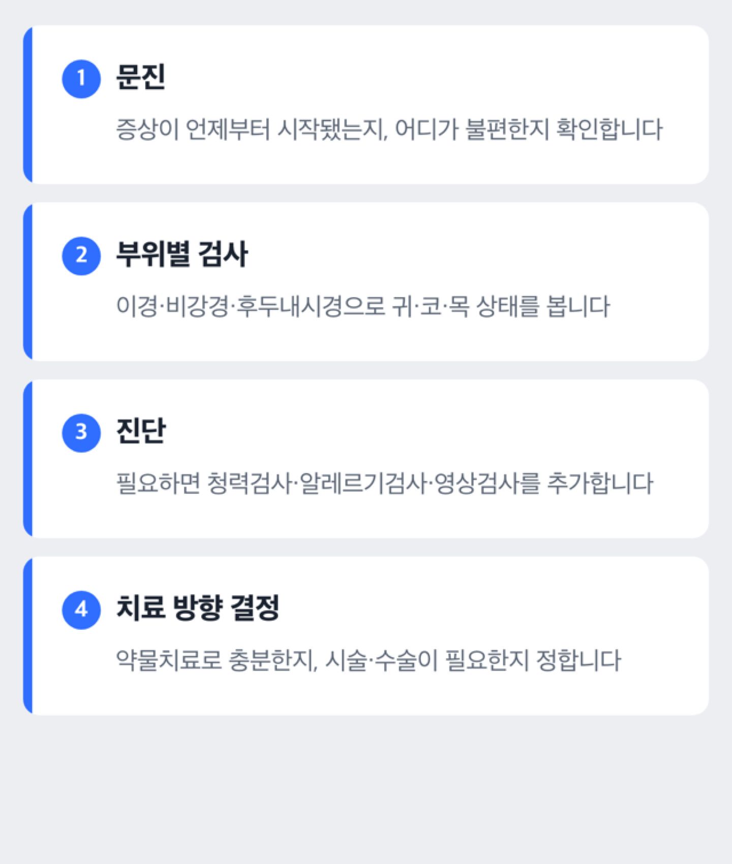 이비인후과 진료 흐름(문진→내시경 검사→진단→치료)을 보여주는 도해