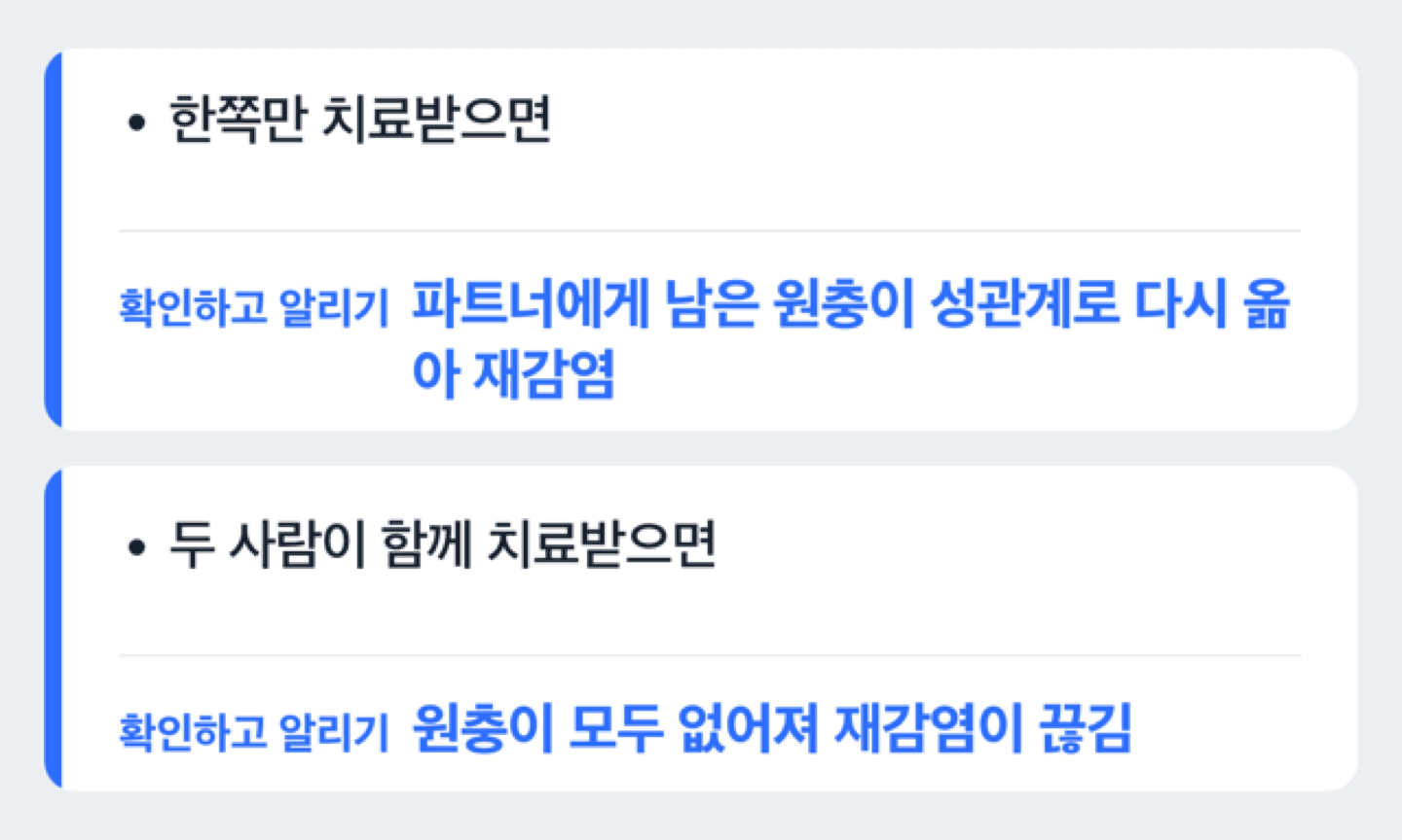 한쪽만 치료했을 때 재감염되는 과정과 동시 치료 시 재감염이 끊기는 과정을 비교한 도해