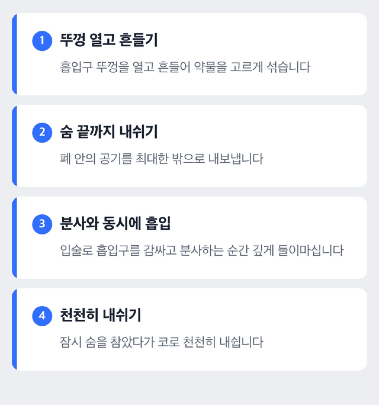 정량식 흡입기 사용 순서 4단계 도해