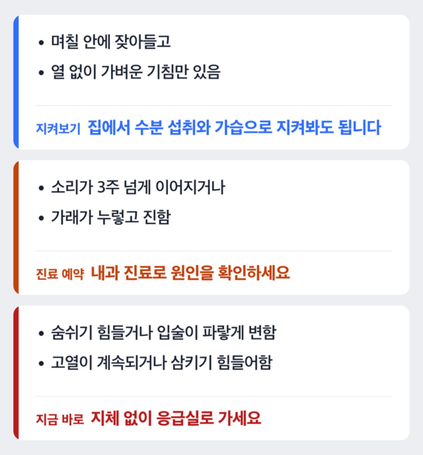 가래 끓는 소리를 정상/진료/병원 방문으로 가르는 갈림길 도해