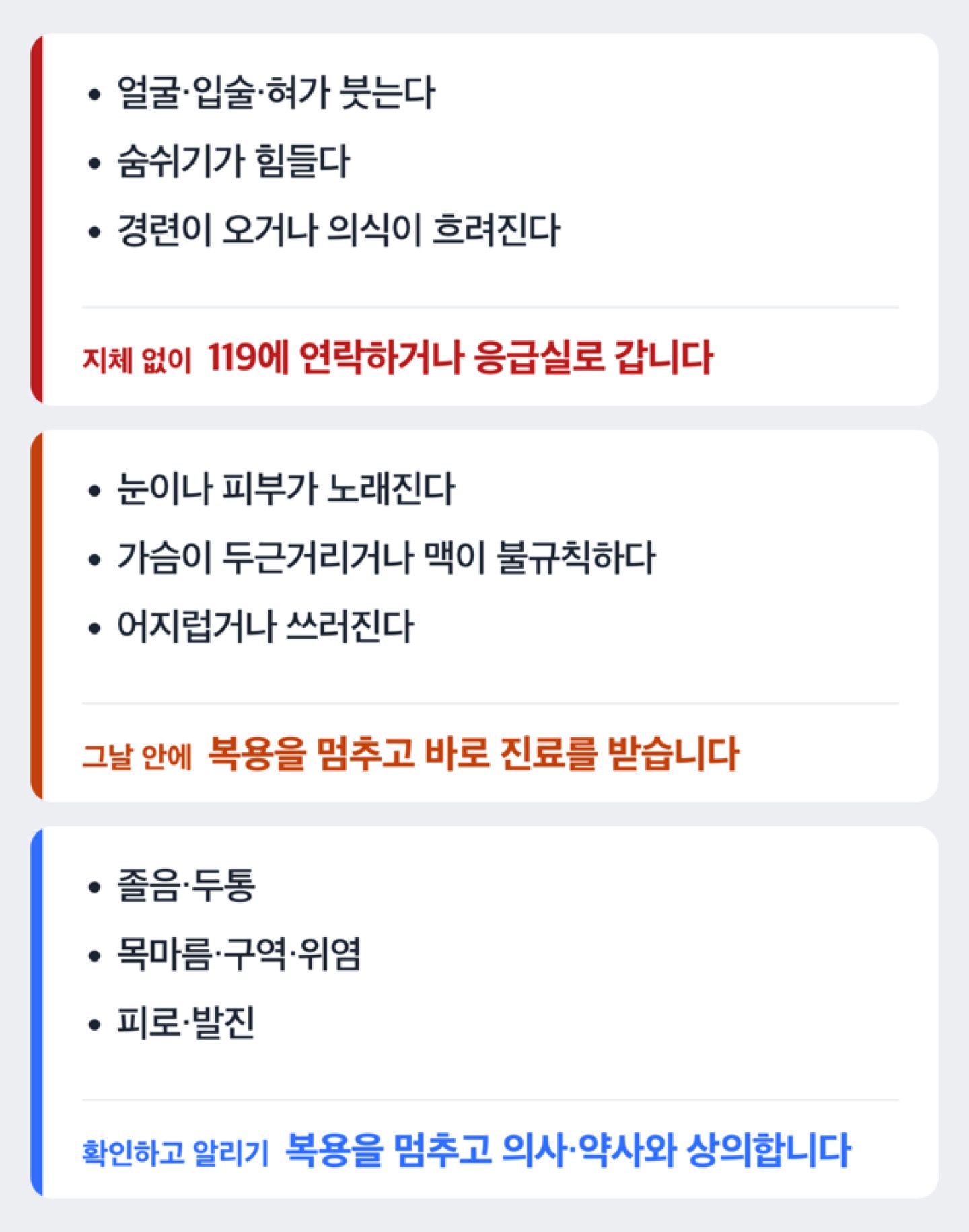 로라타딘 복용 중 나타난 반응을 119·당일 진료·상의로 나눈 도해