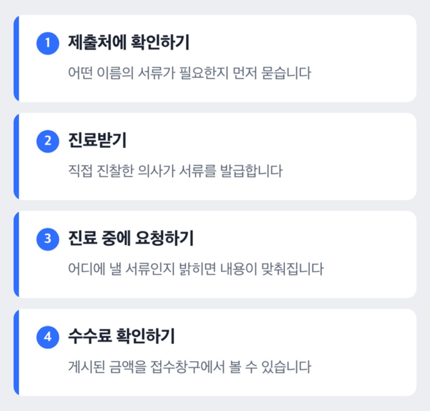 진단서와 소견서를 받을 때 확인할 것을 정리한 도해