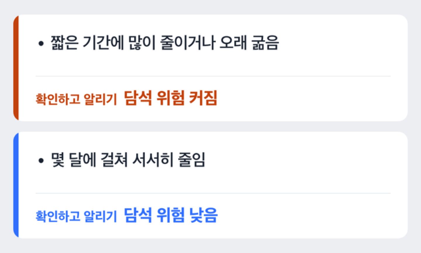 체중 감량 속도에 따라 담석 위험이 달라짐을 보여주는 도해