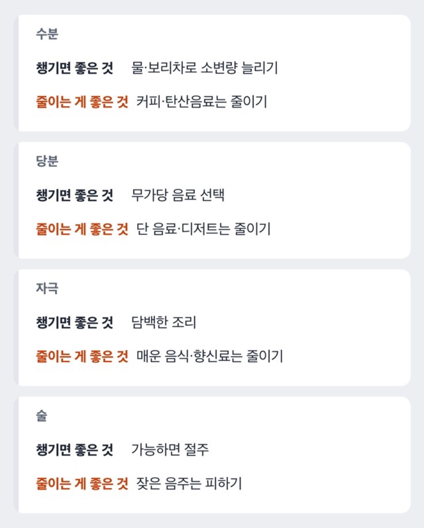 방광염 자가관리에서 챙길 것과 줄일 것을 비교한 도해