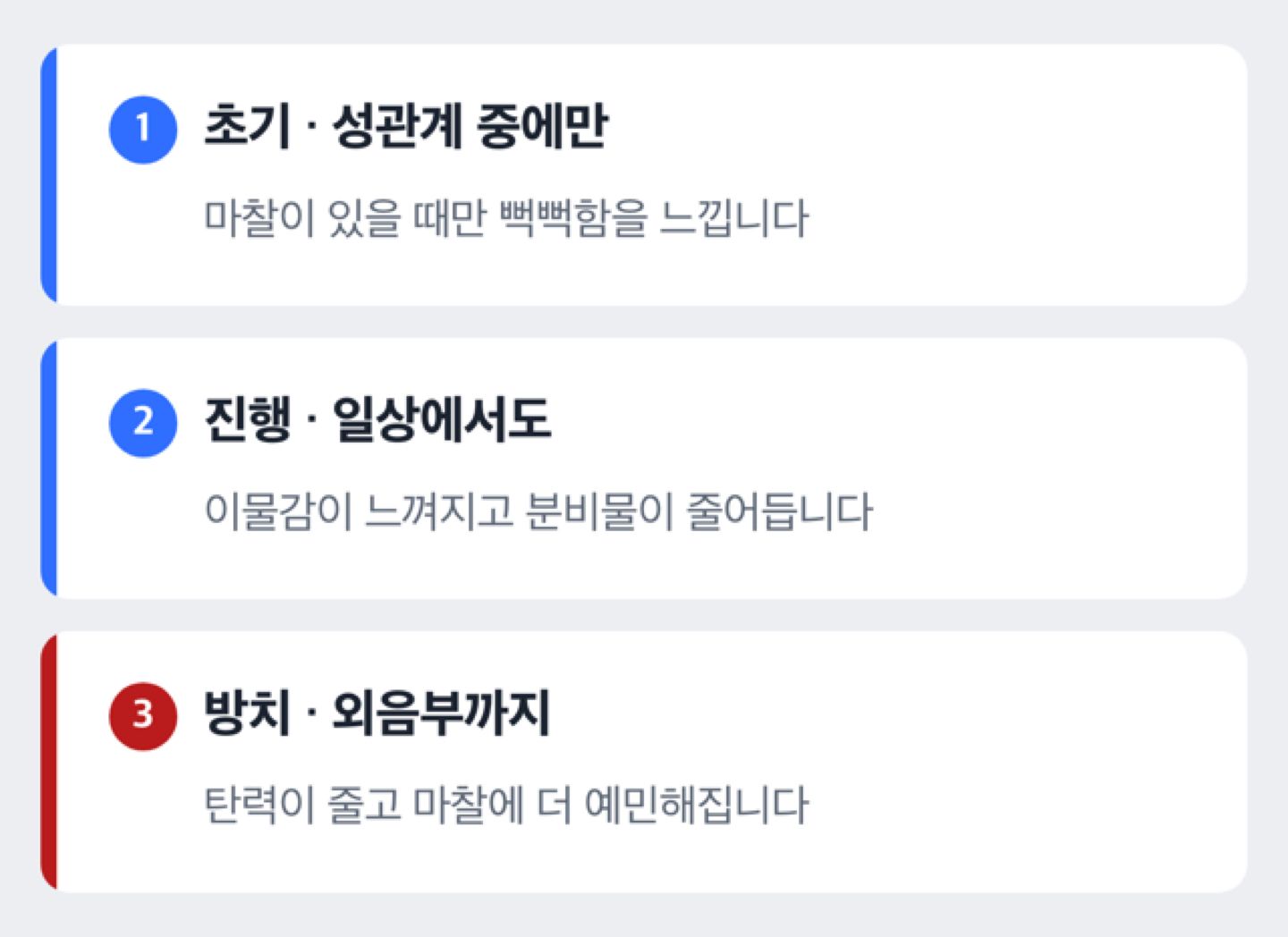 질건조증 증상이 진행되는 단계 도해