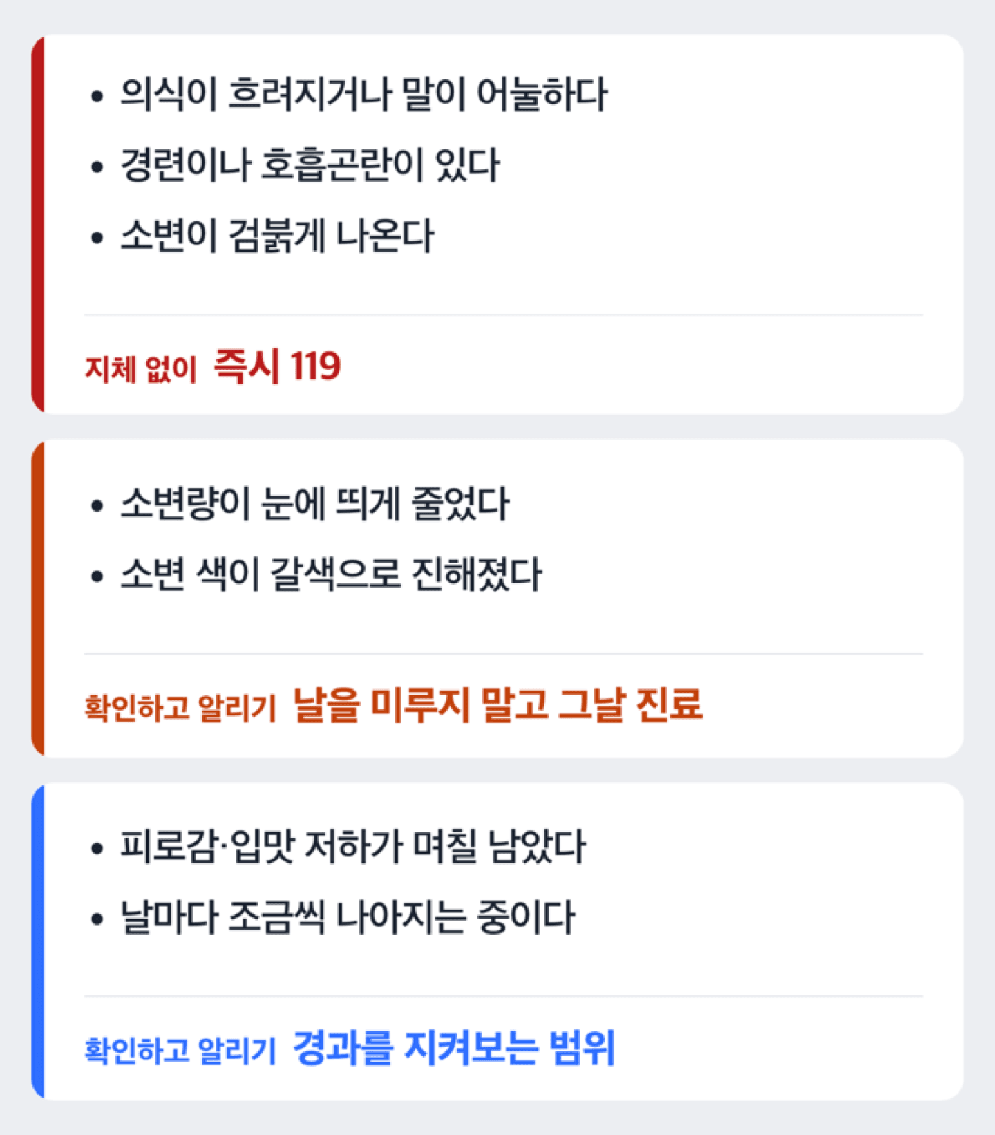 회복 중 남은 증상을 집에서 지켜보는 범위, 내원해 검사받을 신호, 그날 바로 응급실로 갈 신호 세 갈래로 나눈 판단 기준 도해