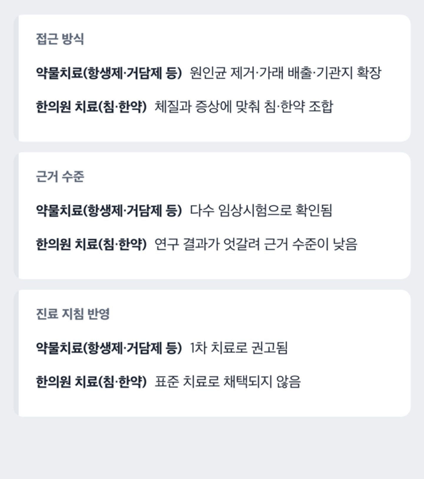 약물치료와 한의원 치료의 접근 방식과 근거 수준을 비교한 도해