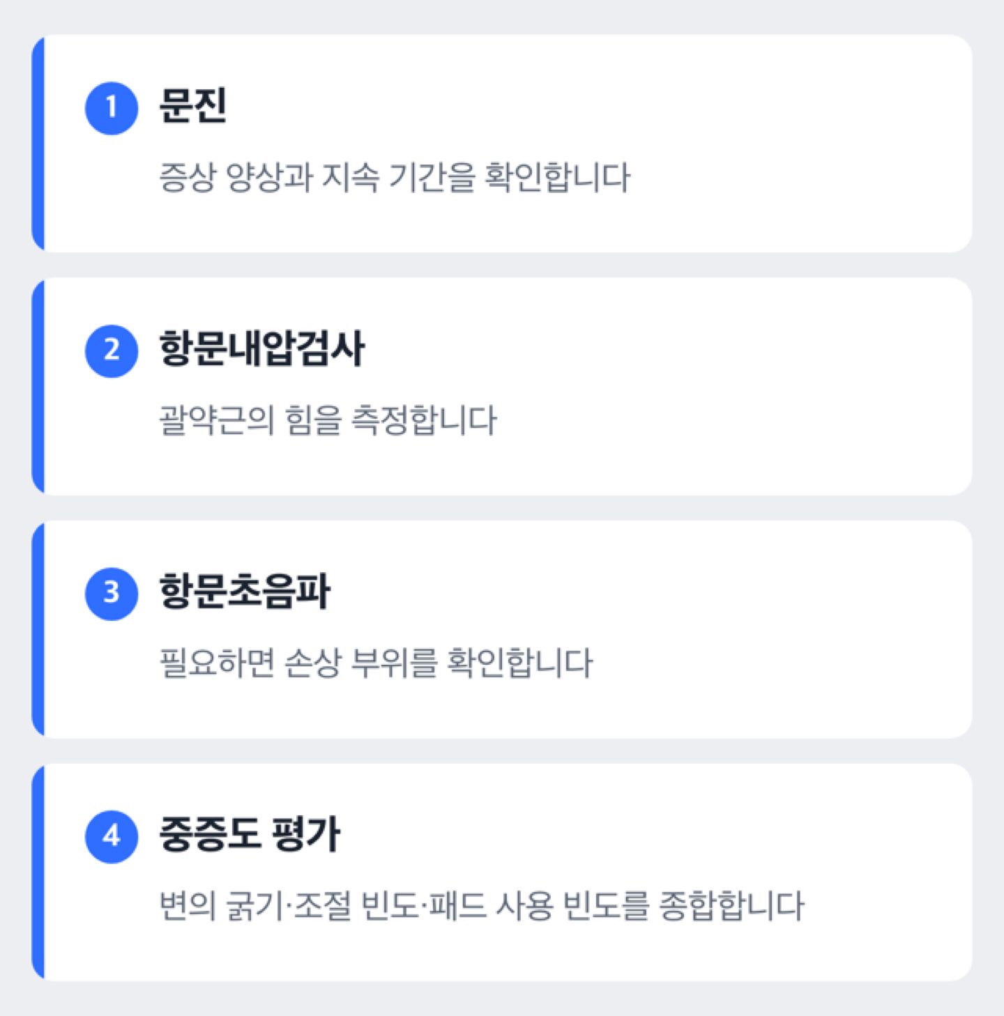 문진부터 중증도 평가까지 이어지는 진단 절차를 보여주는 도해