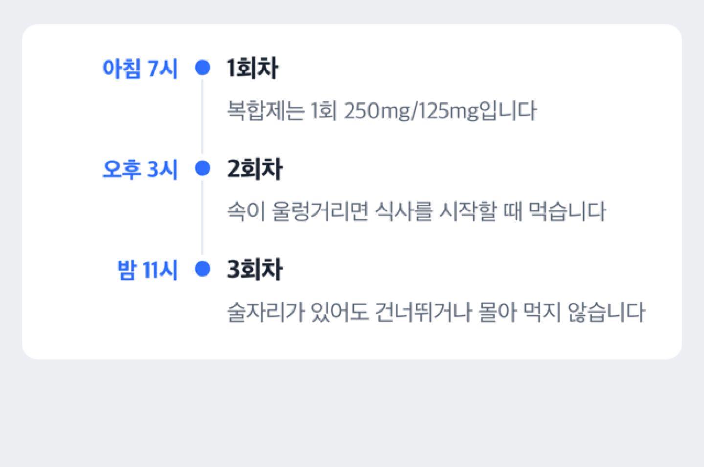 아목시실린 8시간 간격 복용 시간을 하루 흐름으로 보여주는 도해