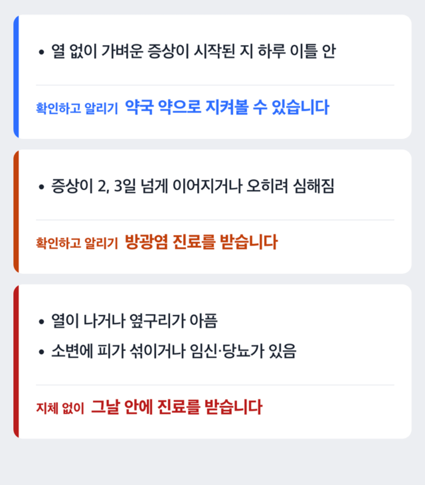 며칠까지 지켜봐도 되는지와 바로 병원 가야 하는 경우를 가르는 도해
