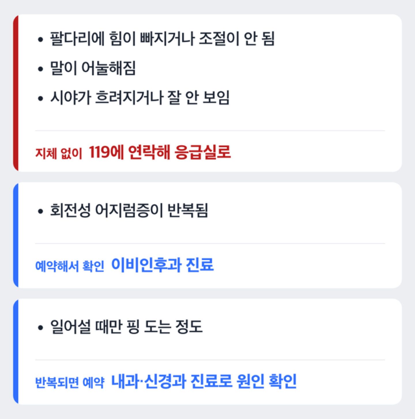 응급실로 가야 하는 경우와 아닌 경우를 가르는 판단 갈래 도해