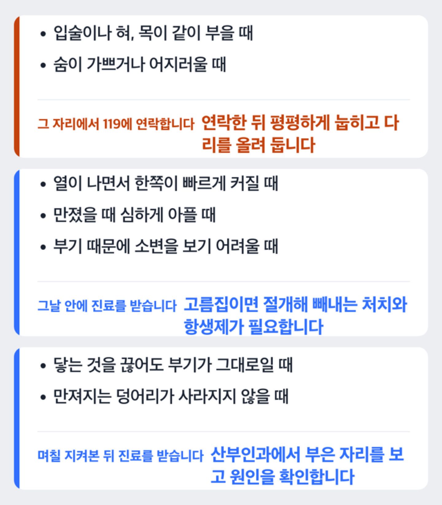 외음부 부종에서 119에 연락할 신호, 당일 진료가 필요한 신호, 며칠 지켜본 뒤 진료할 신호를 세 갈래로 나눈 도해